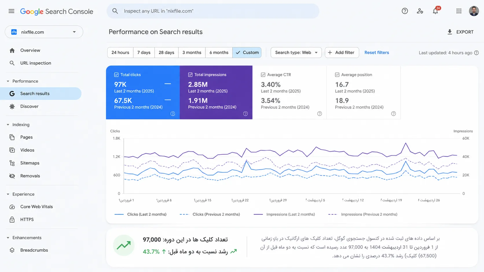 اسکرین شات Search Console در زمان قطعی اینترنت و سرویس دادن نیکس فایل